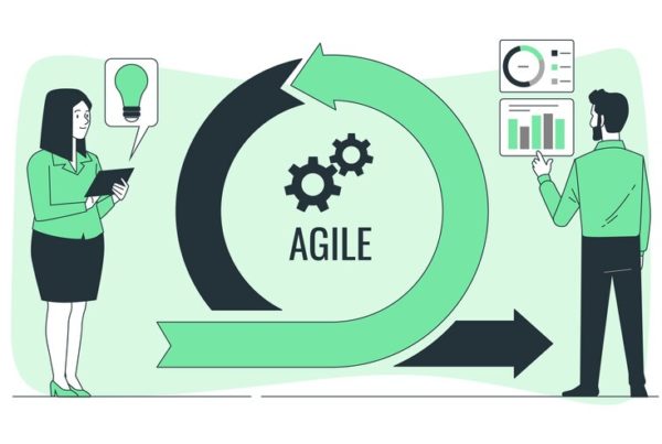 how agile methodology helps in project development